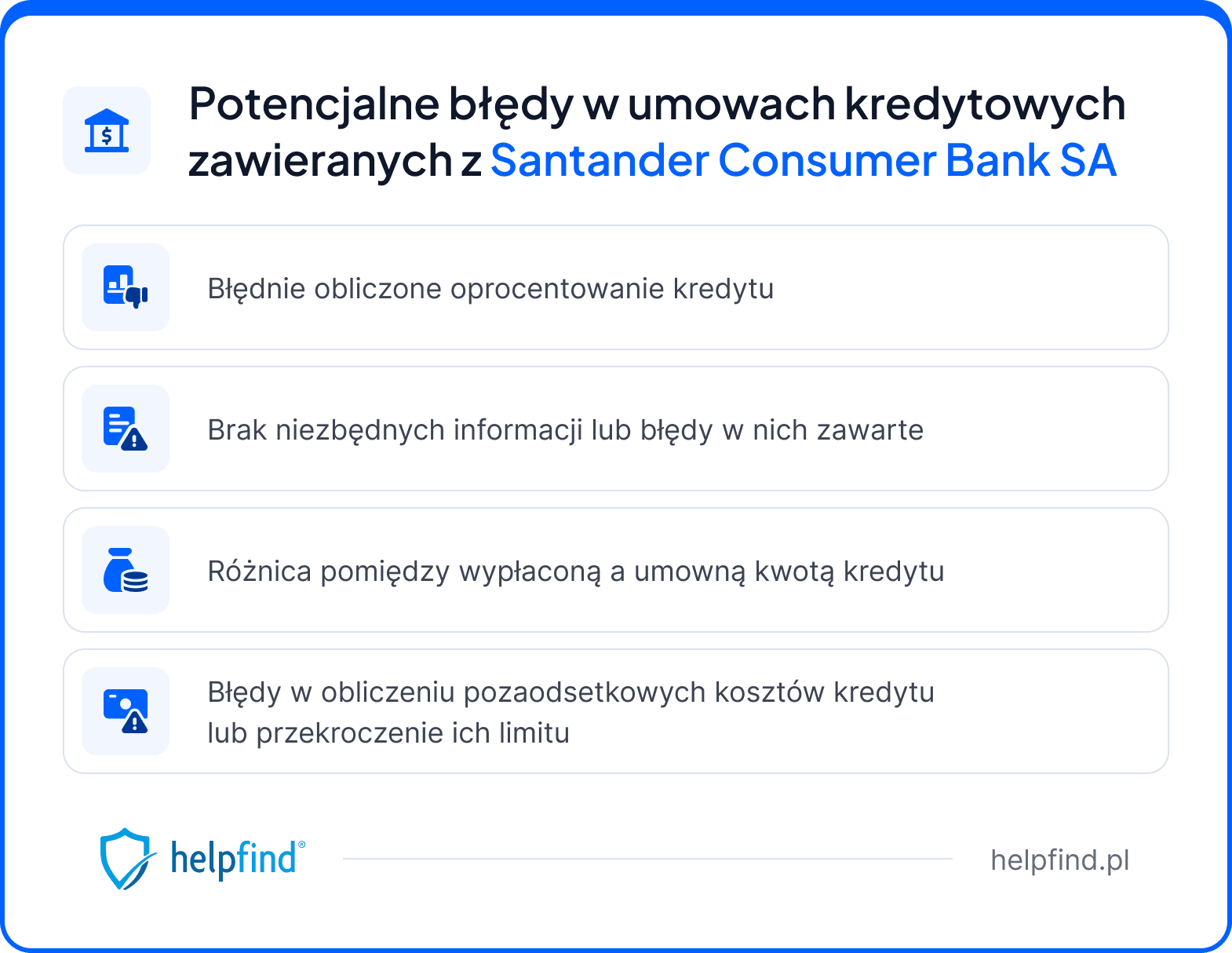 sankcja kredytu darmowego santander consumer bank