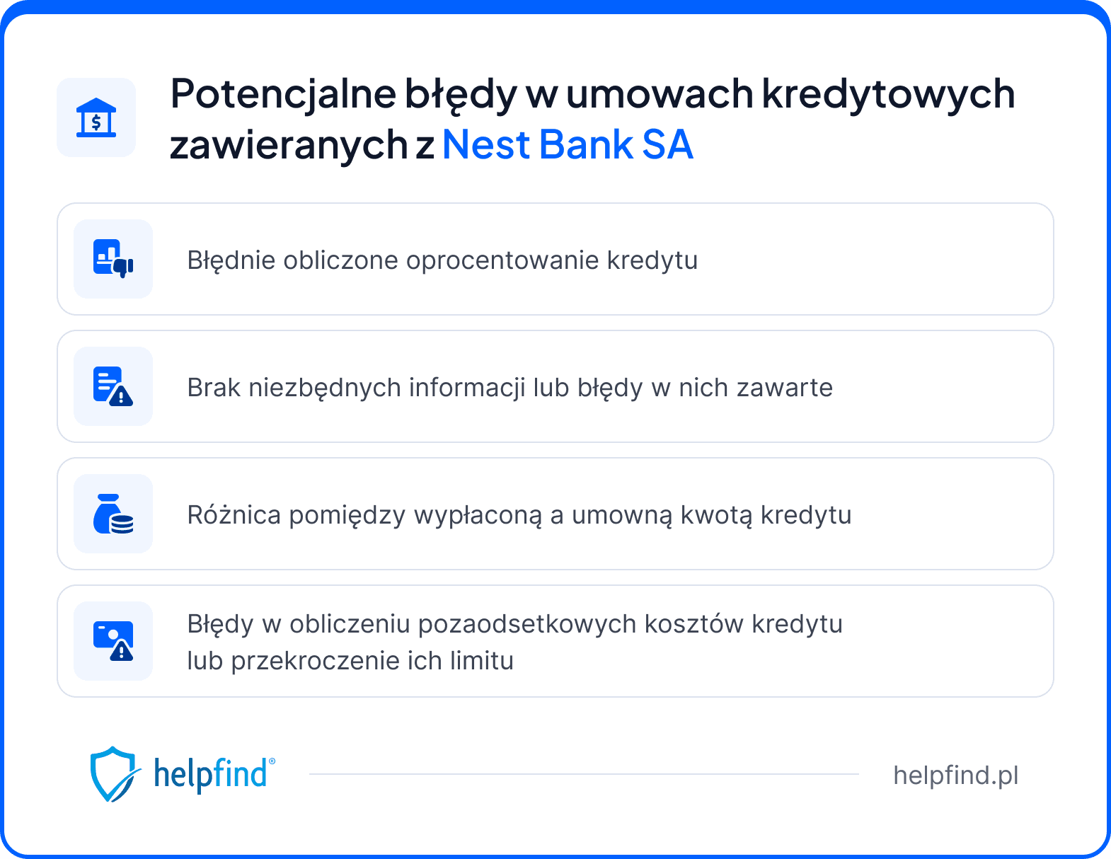sankcja kredytu darmowego nest bank