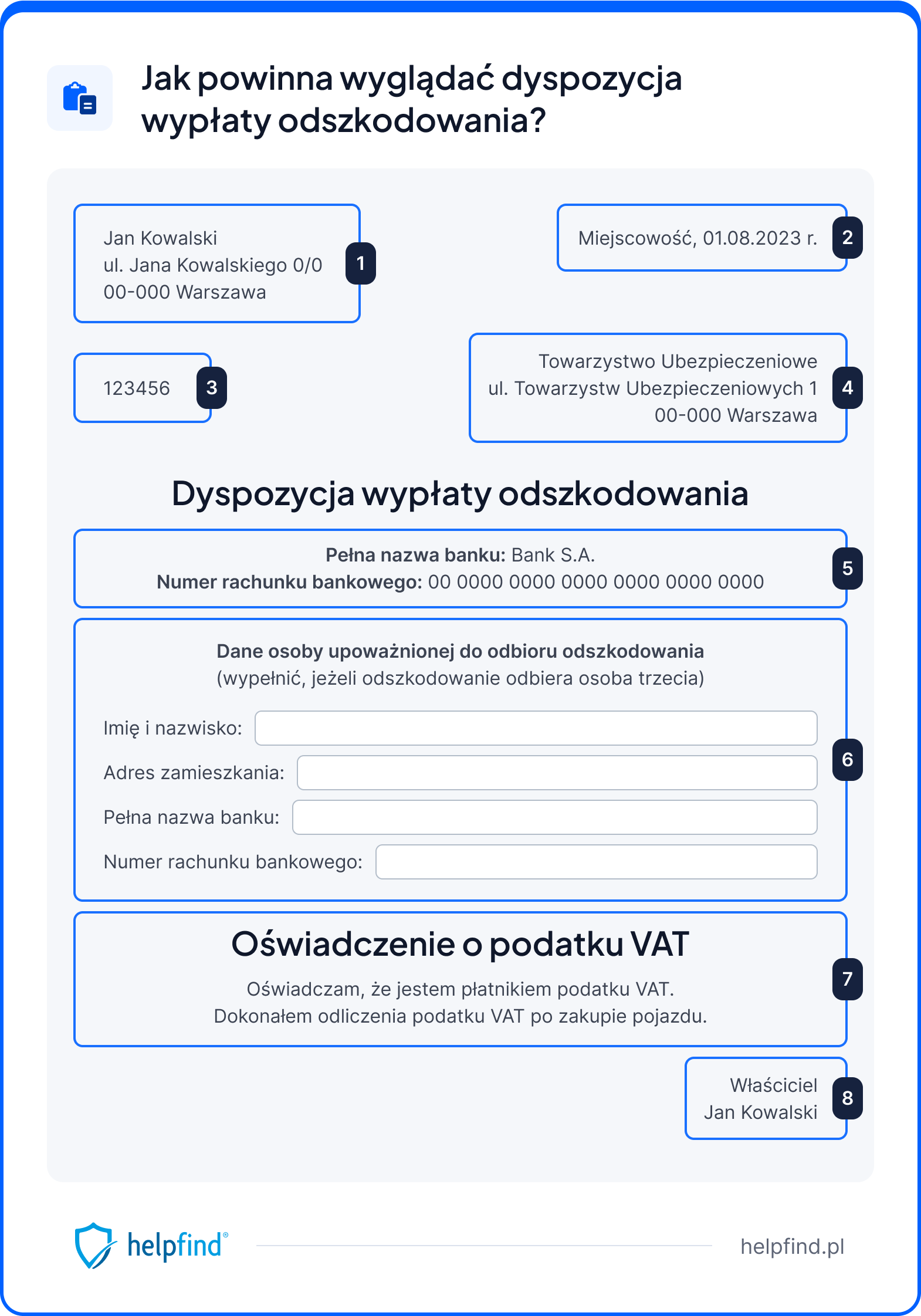 dyspozycja wypłaty odszkodowania wzór z omówieniem