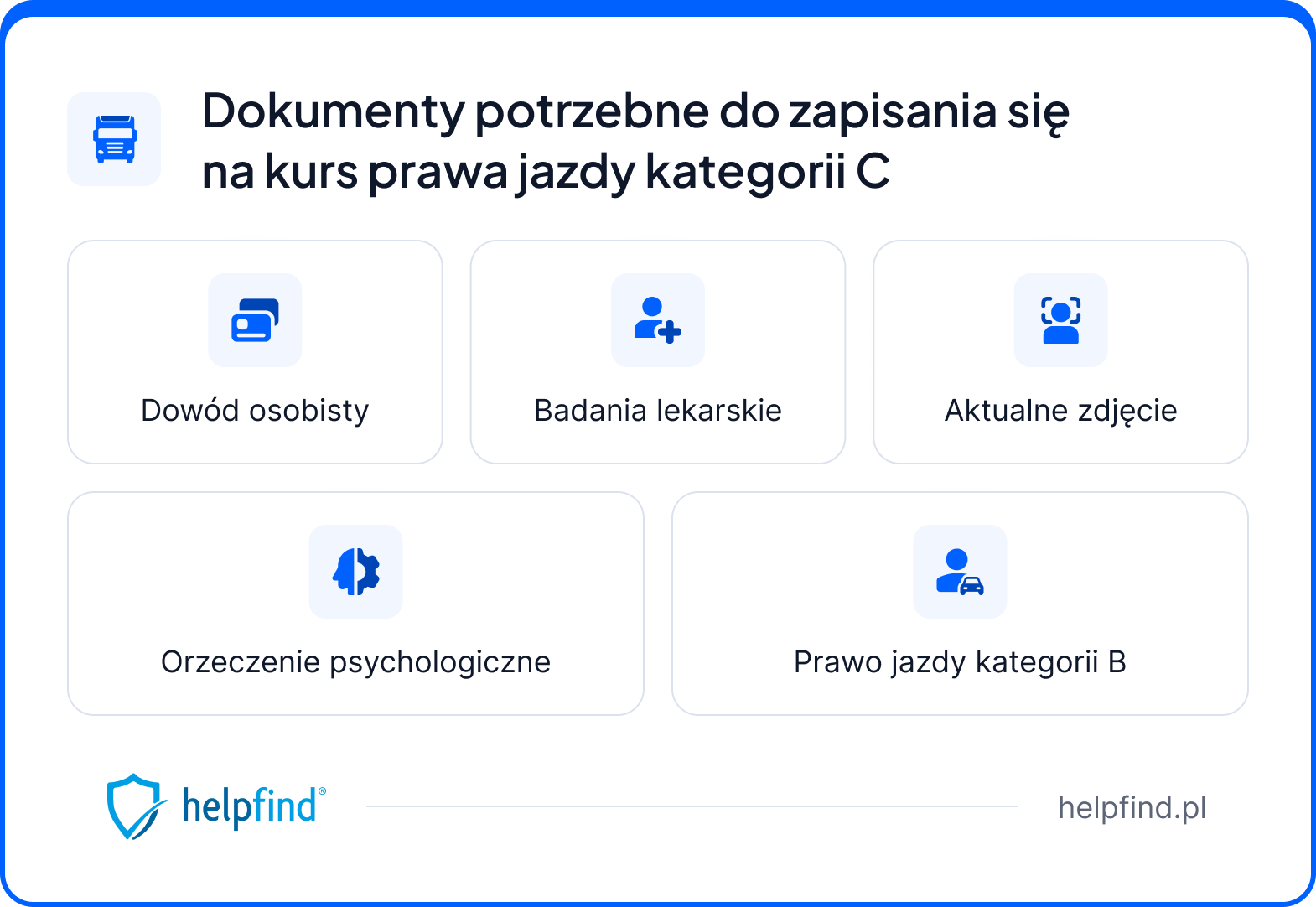 prawo jazdy kat c - dokumenty