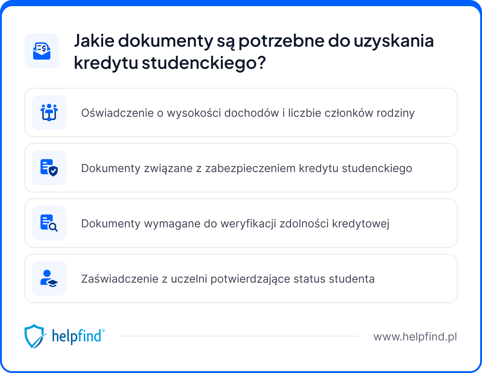 Jakie dokumenty są potrzebne do zaciągnięcia kredytu studenckiego?