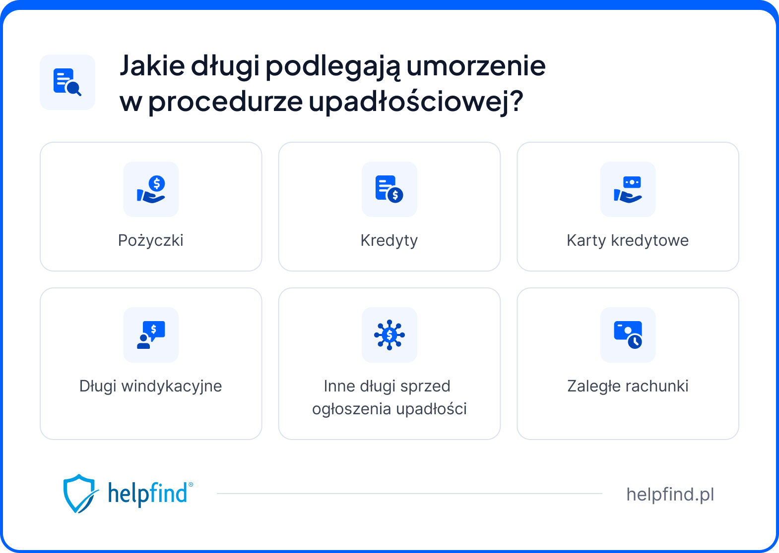 co po upadłości konsumenckiej