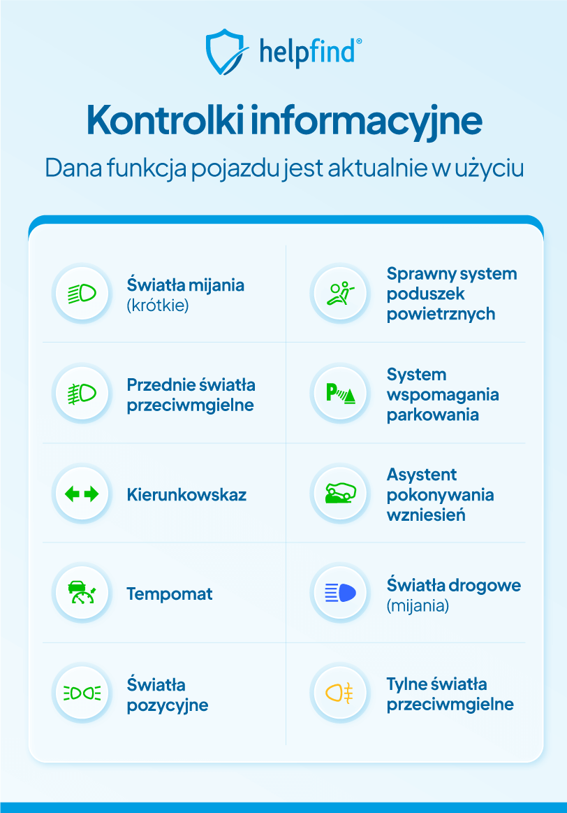 zielone kontrolki w samochodzie