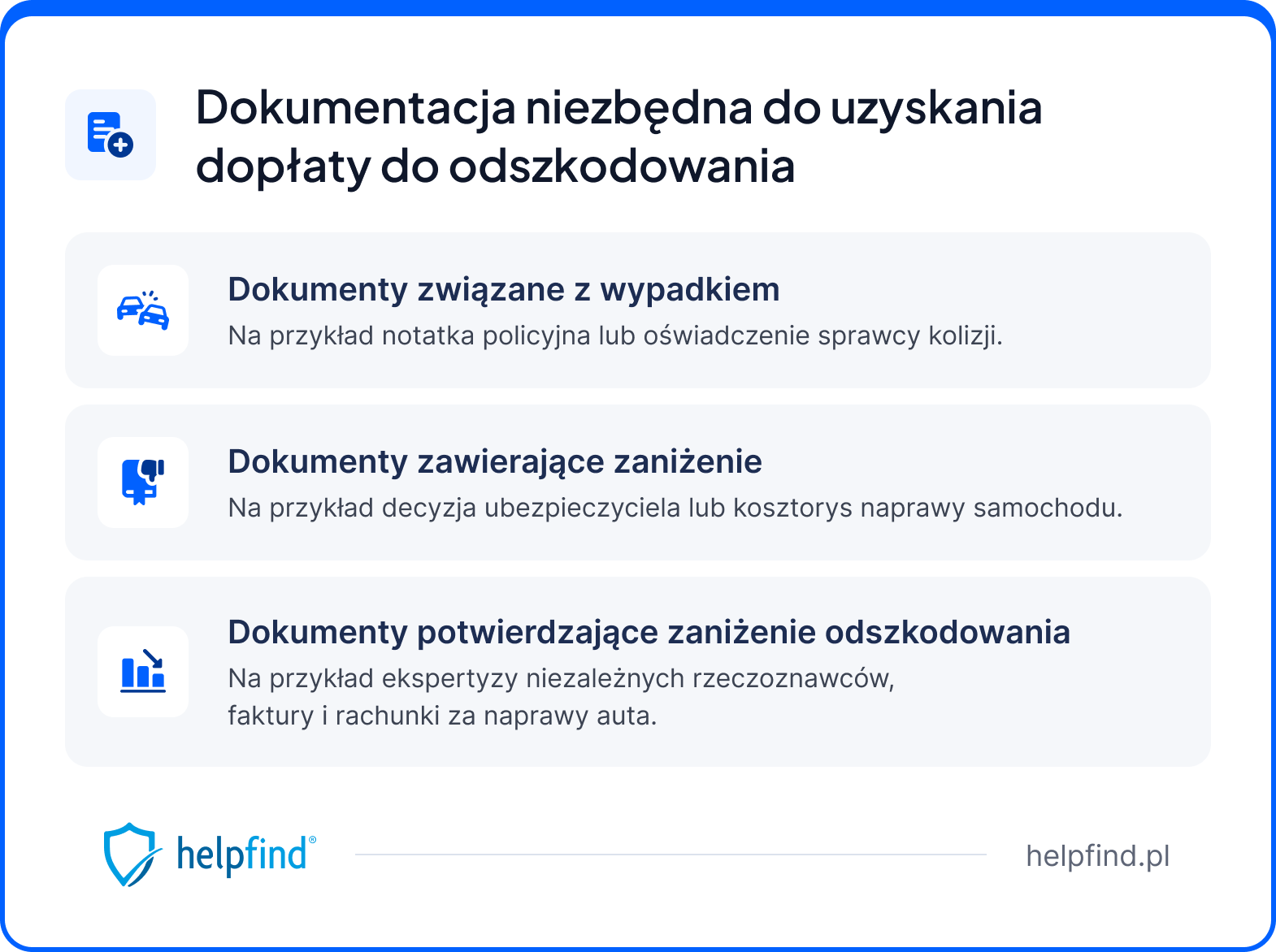 zaniżone odszkodowanie dokumenty