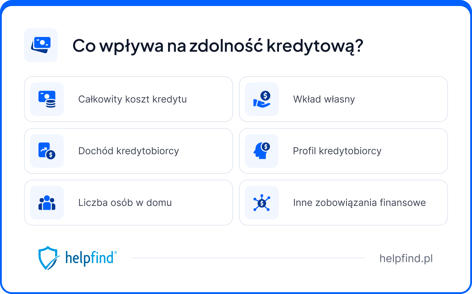 kto może otrzymać kredyt