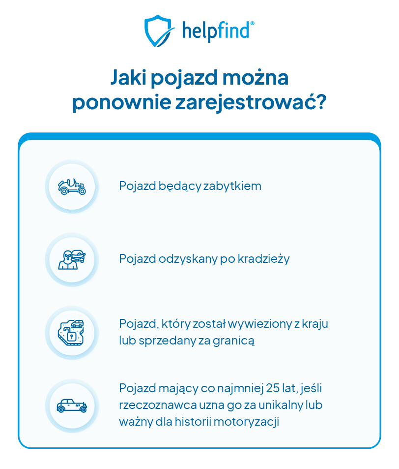 co jest potrzebne do wyrejestrowania auta