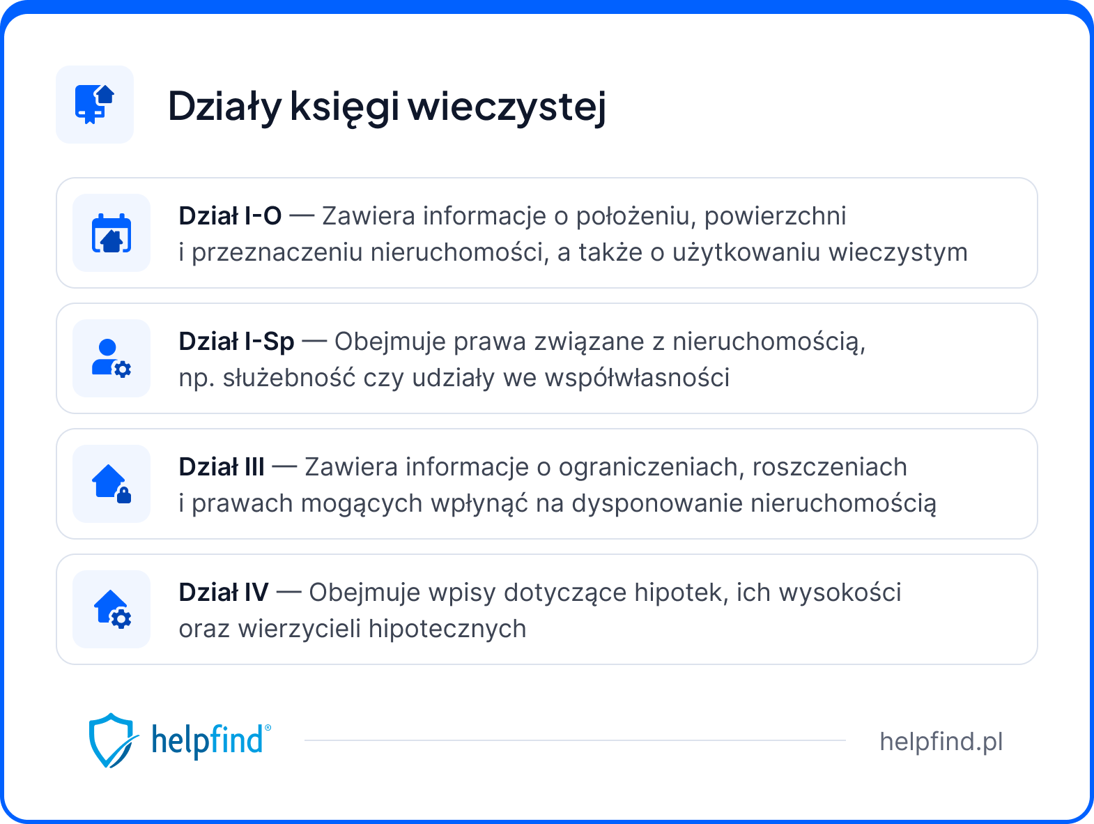 działy księgi wieczystej - struktura