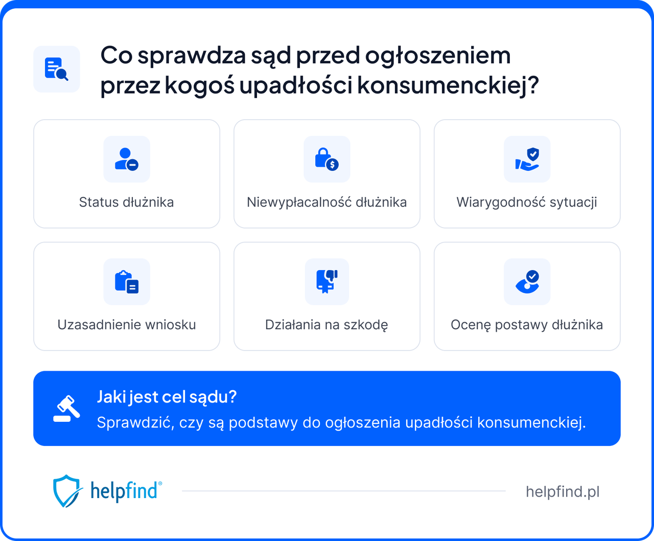upadłość konsumencka