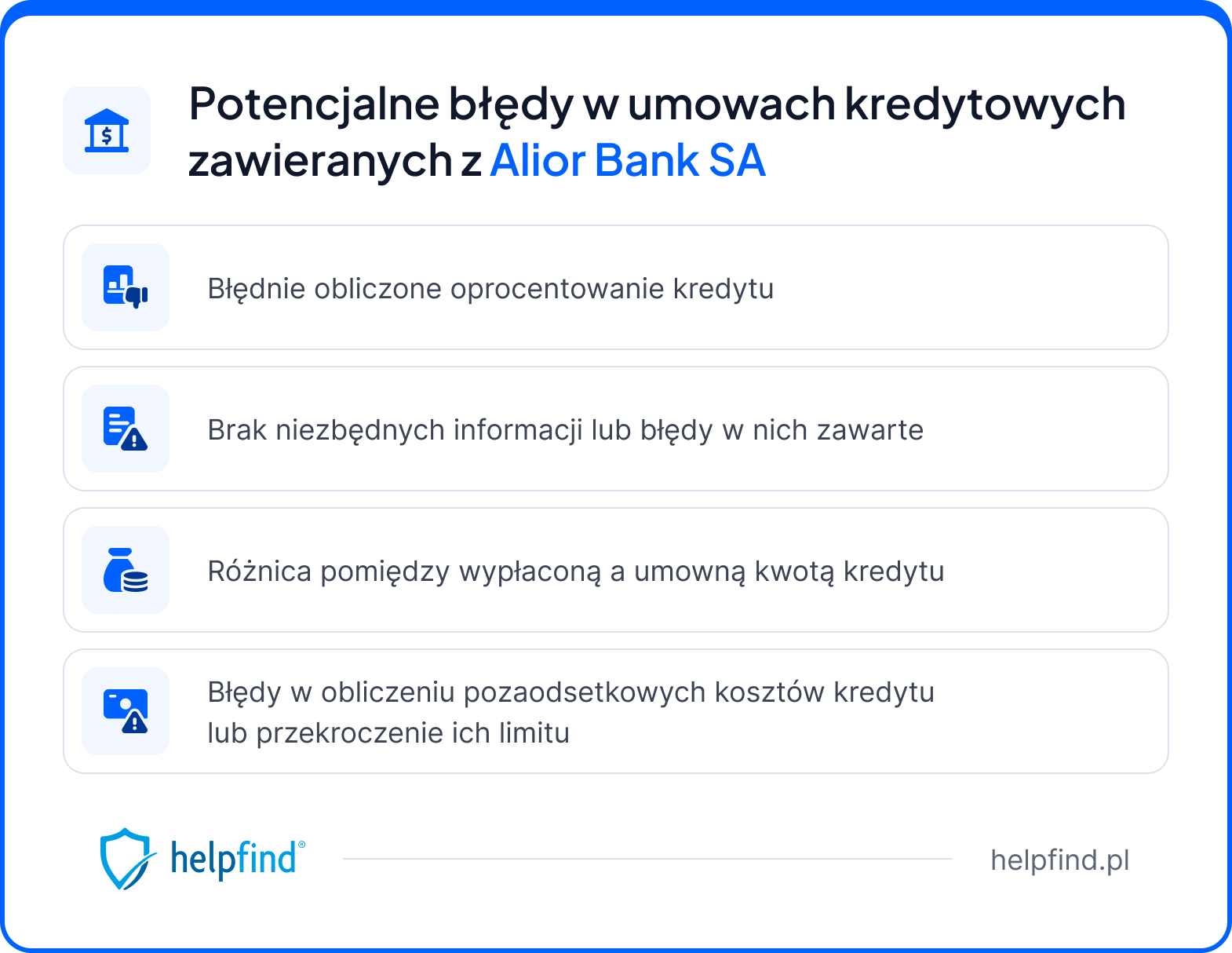 potencjalne błędy w umowach alior bank