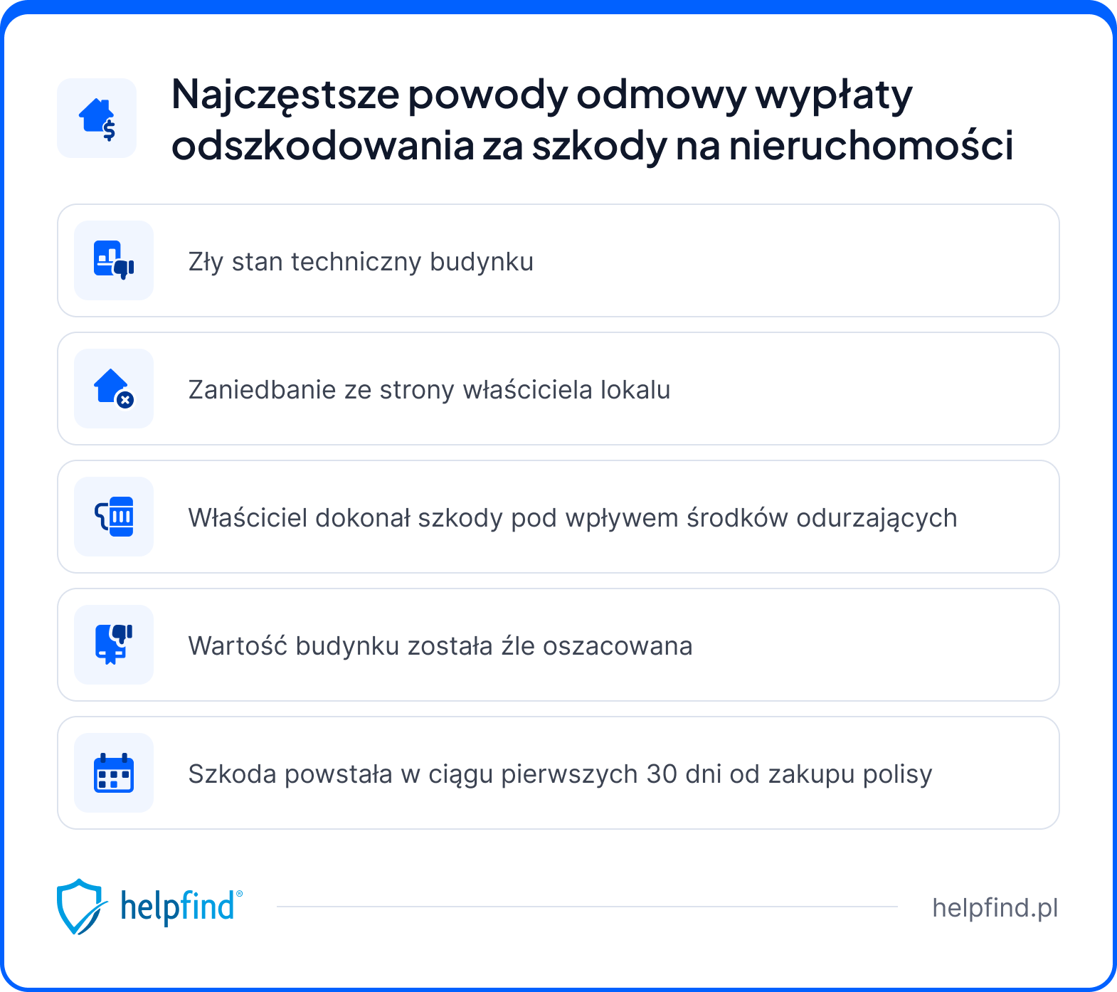zalanie mieszkania z winy spółdzielni mieszkaniowej - odmowa wypłaty odszkodowania