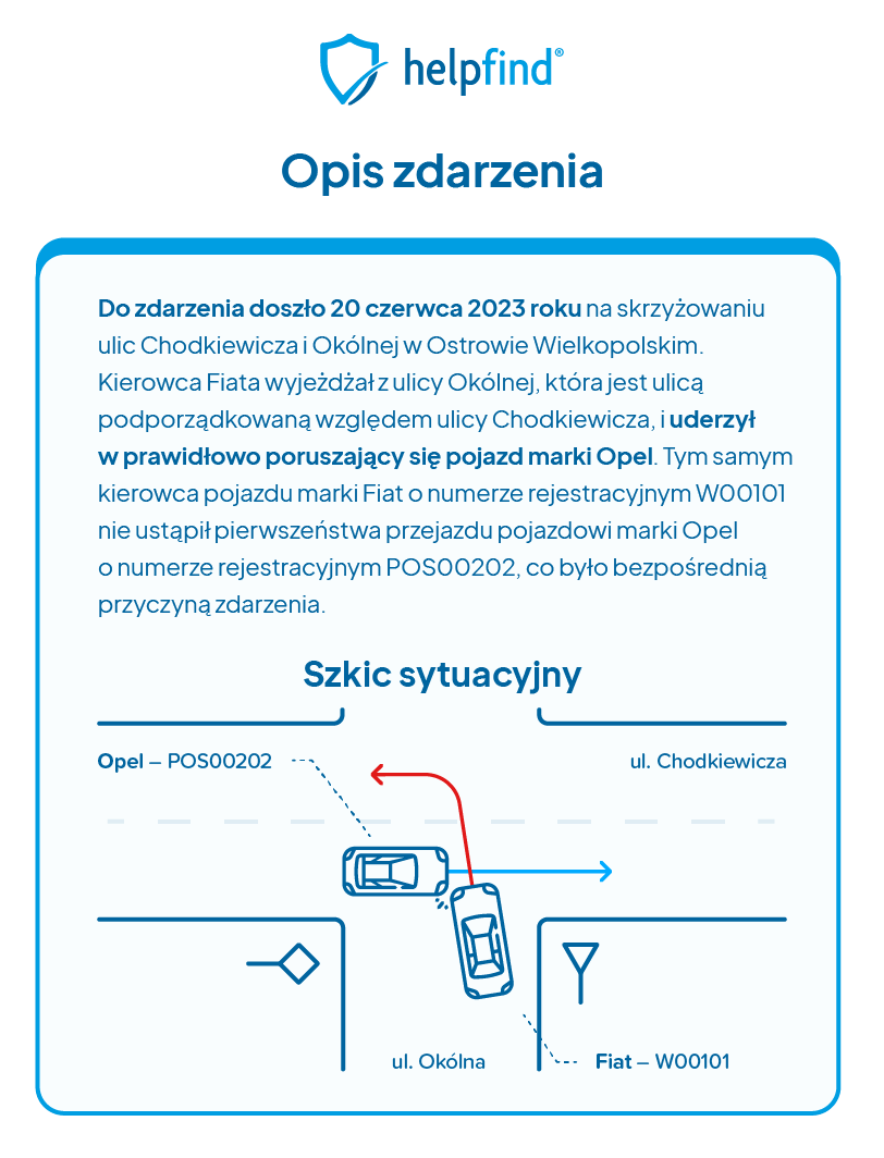 opis zdarzenia do odszkodowania