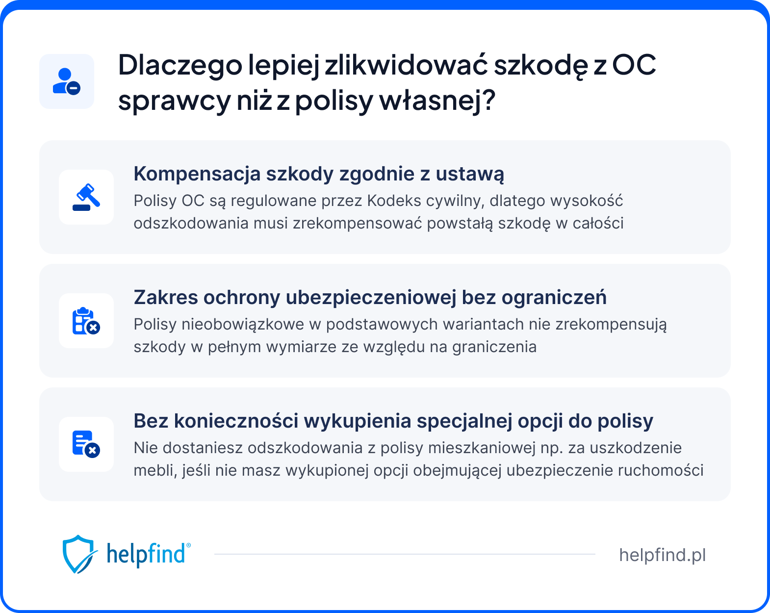 podwójne odszkodowanie za zalanie mieszkania