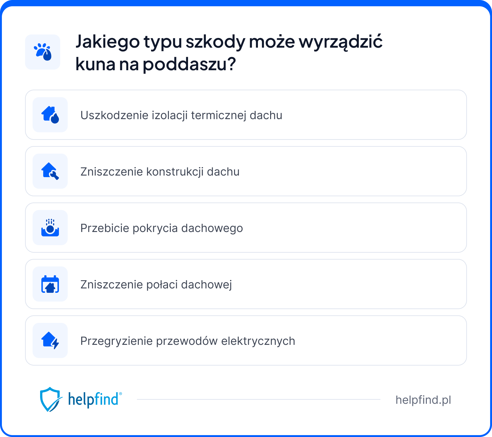 Naprawa dachu po kunie – jakie mogą być szkody